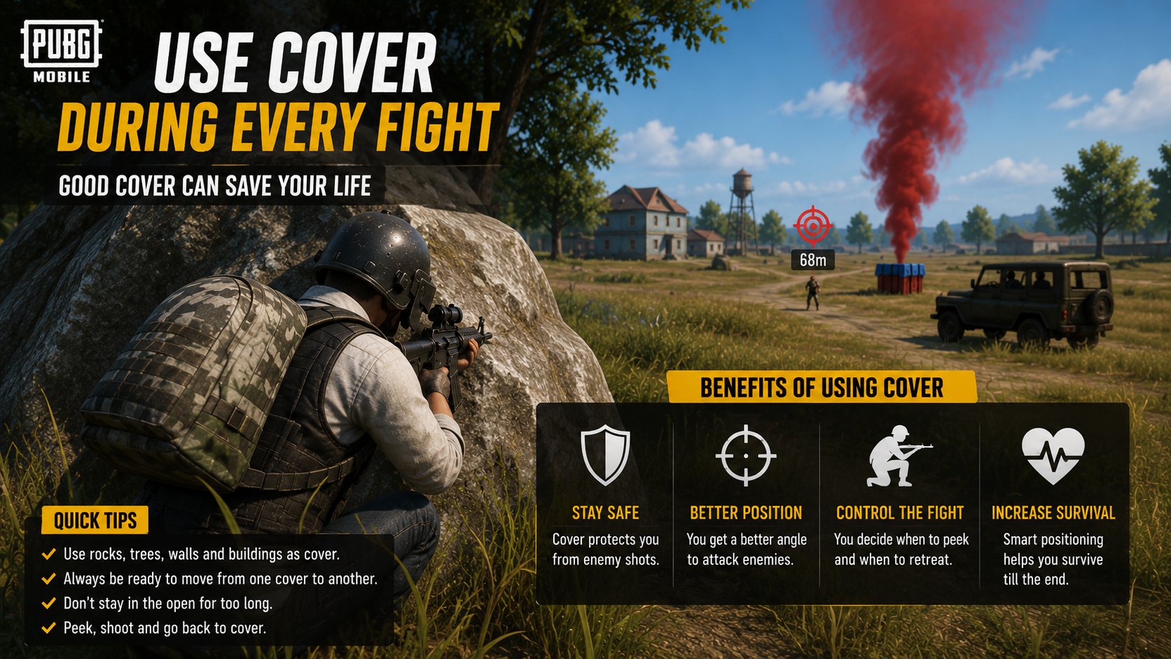 PUBG Mobile cover and positioning tips for beginners