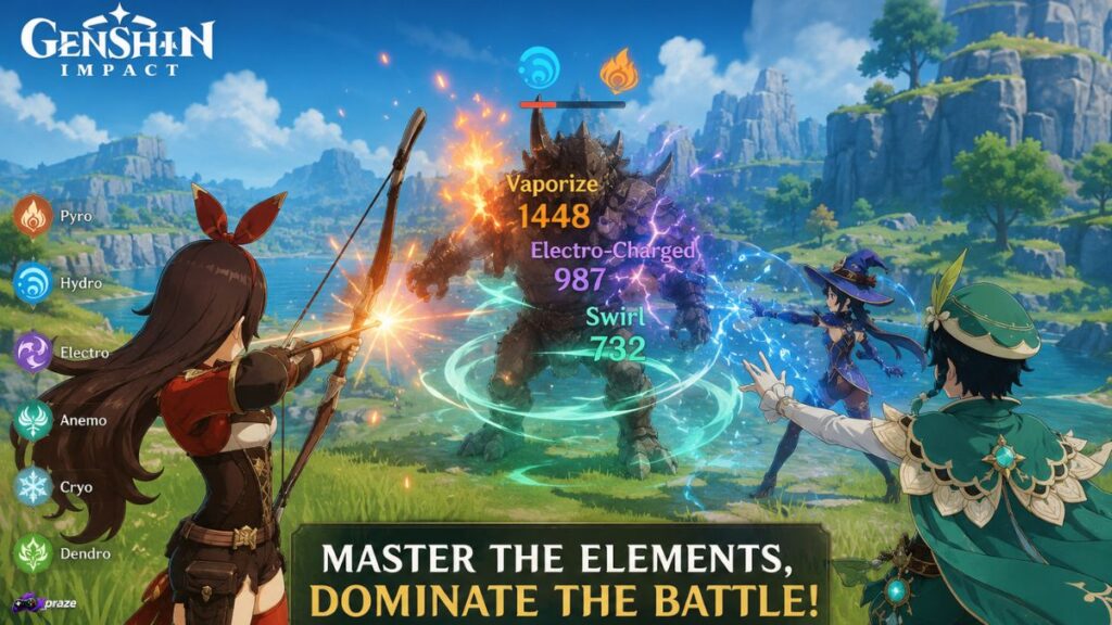 Genshin Impact Beginner Guide